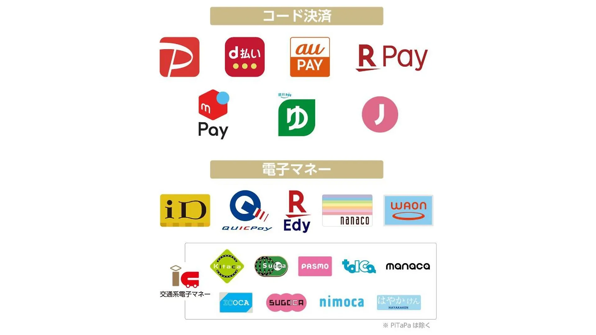 Apa Hotel Tokyo Nishikasai Ekimae